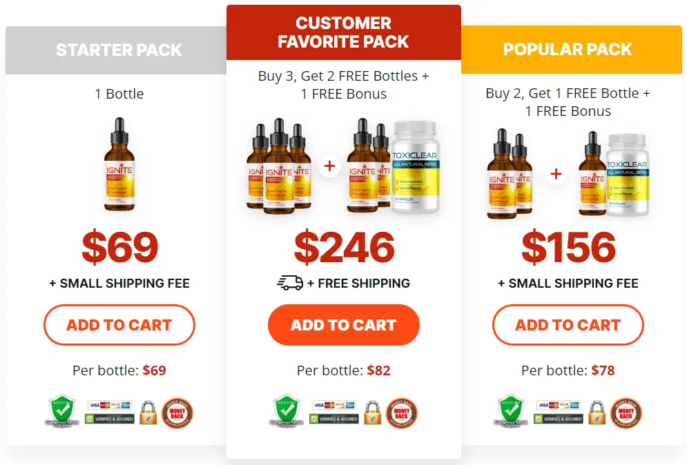 ignite drops pricing table